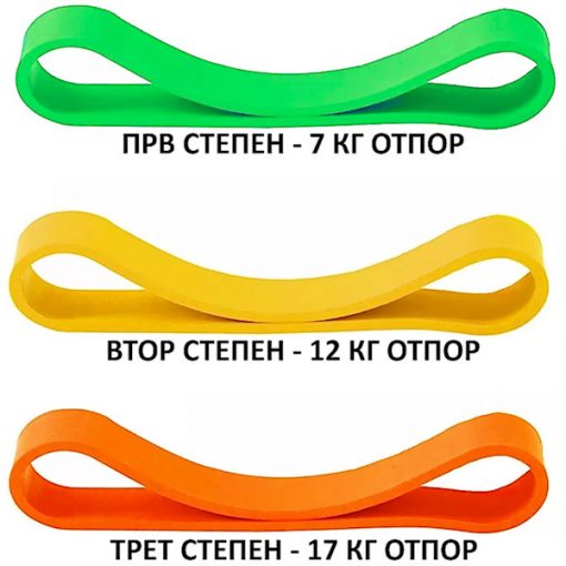 Фитнес Справа - Wonderarms - Image 12