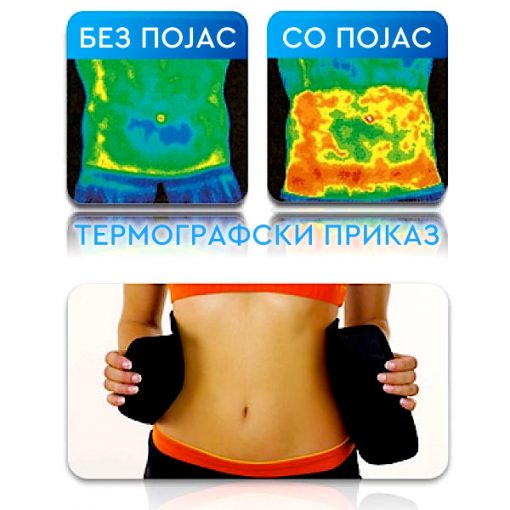 Фитнес Појас - Image 2