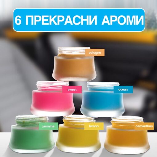 Освежувач - Ароматизер - Image 2