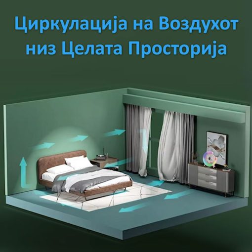 Вентилатор со ЛЕД Светло - Image 10