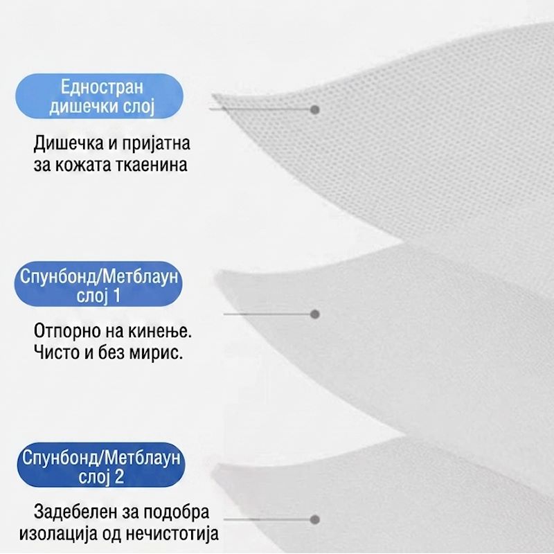 Еднократна Навлака за Перници - Image 7