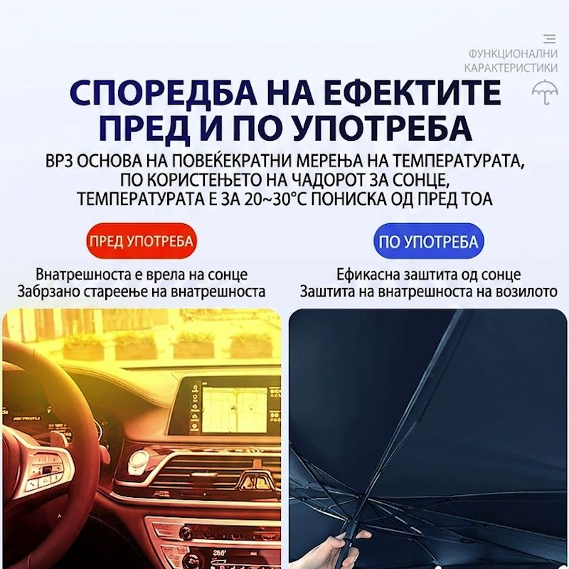 Сонцебран - Image 5