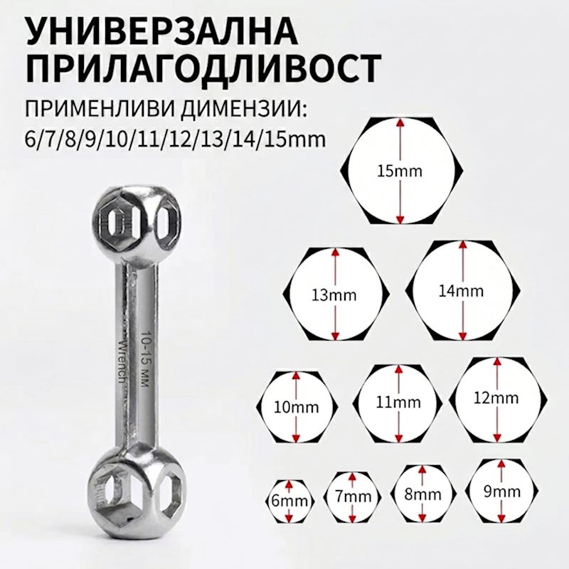 Универзален Клуч - Image 2