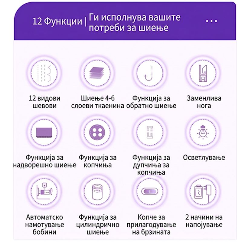 Машина за Шиење - Image 12